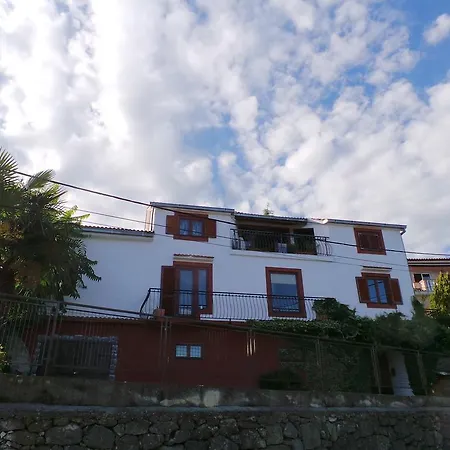 Holiday Homes In 15676 *